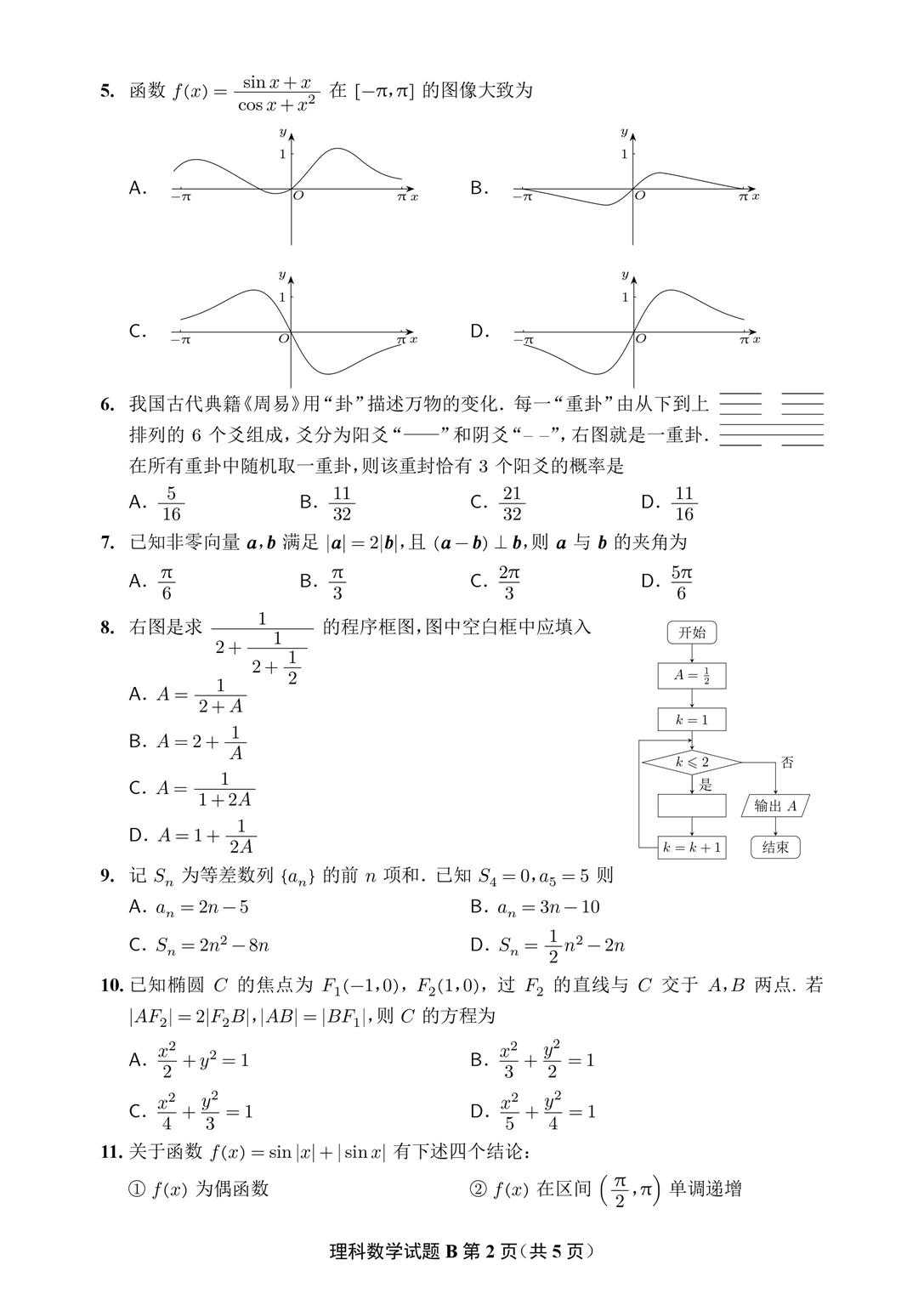 技术图片