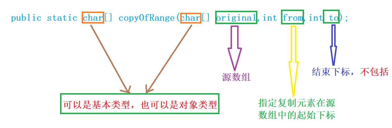 技术图片