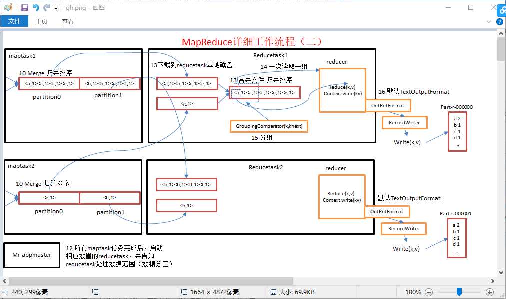 技术图片