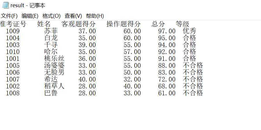 技术图片