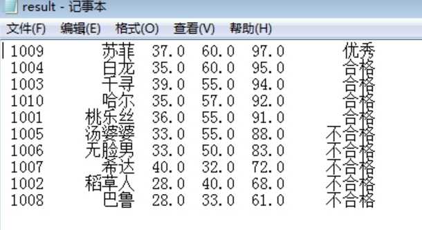 技术图片