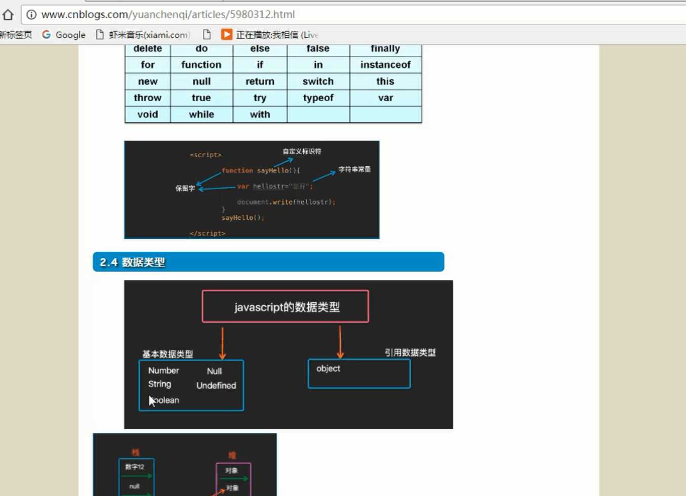 技术图片