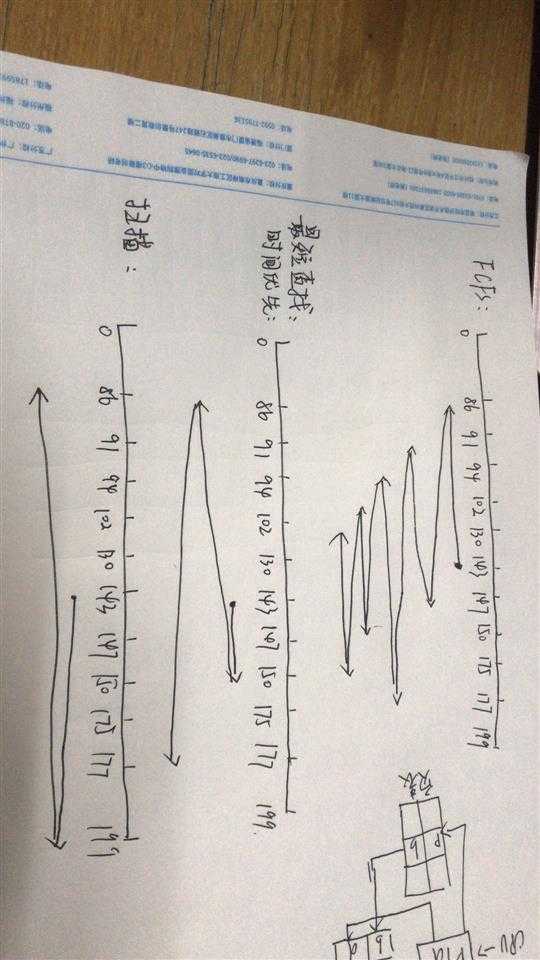 技术图片