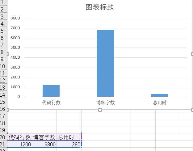 技术图片