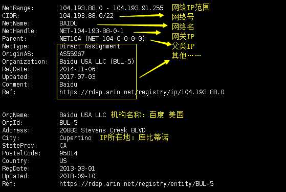 技术图片