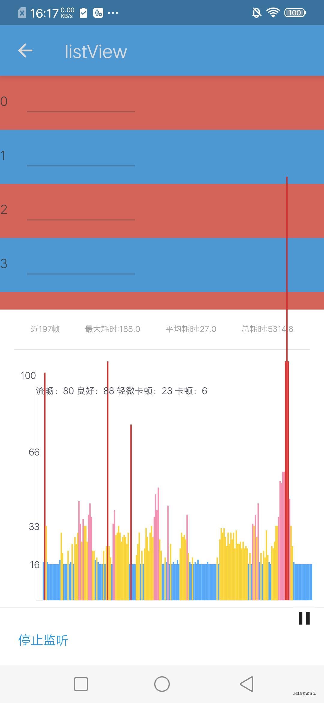 已开源！Flutter 基于分帧渲染的流畅度优化组件 Keframe