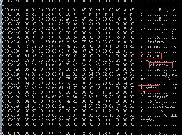 降妖除魔 | mysql 的一行记录是怎么存储的？