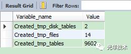 一文简述-MySql性能查询常用语句