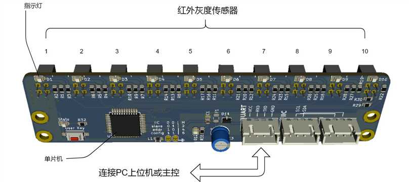 技术图片