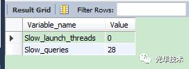 一文简述-MySql性能查询常用语句