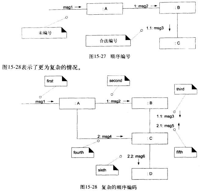 技术图片