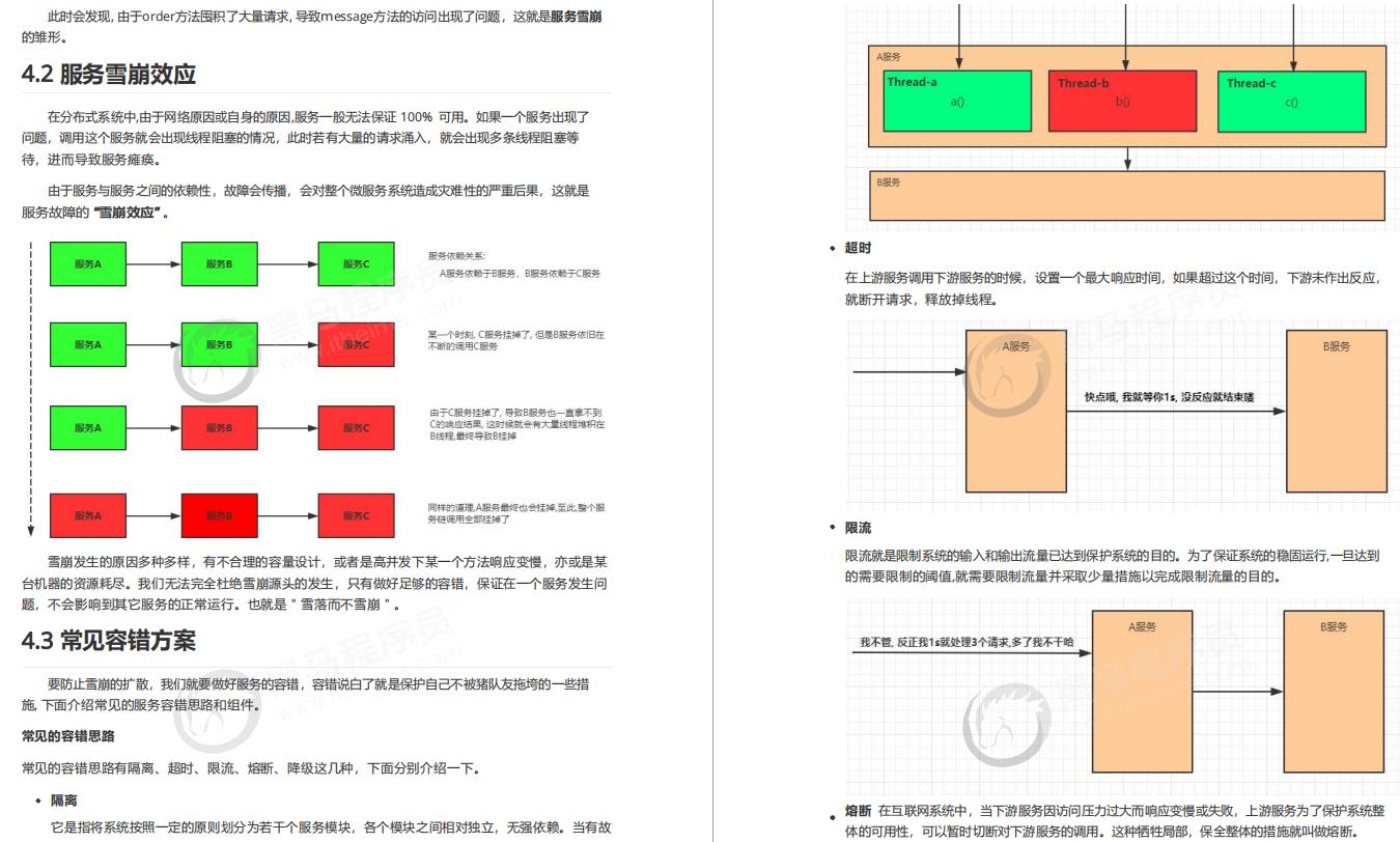 对方拍了拍你，并送上这份阿里大牛手写Spring Cloud Alibaba笔记