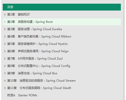 太狠了,Spring全家桶笔记,一站式通关全攻略,已入职某厂涨薪18K