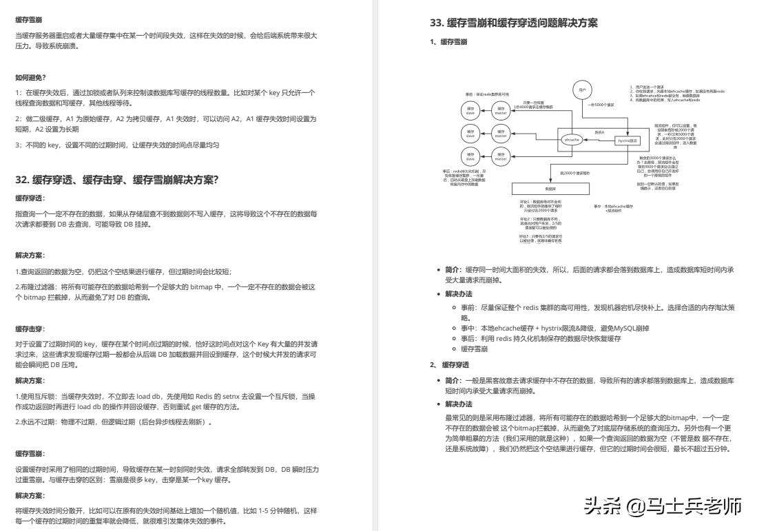 共计480页，超24W字2021最新一线大厂Java高级架构师面试题总结