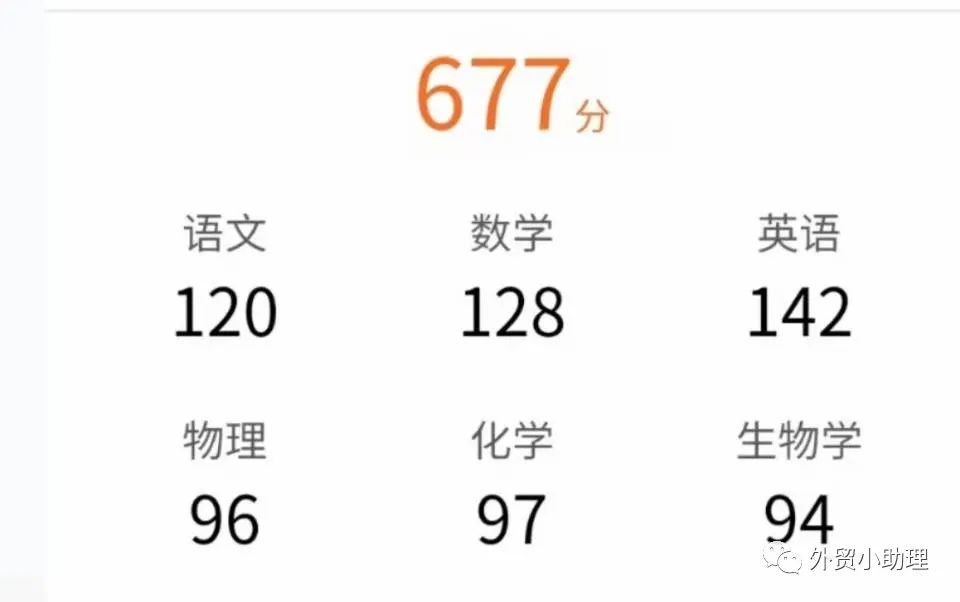 火爆外贸圈，领英客户开发工具免费领取4年使用权