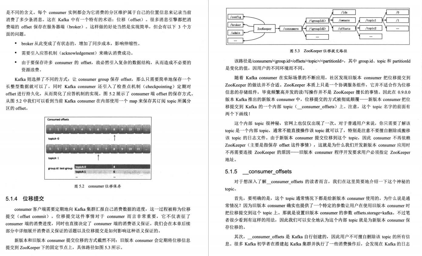 关于Kafka知识看这一篇就够了，Apache Kafka互联网实战整理PDF