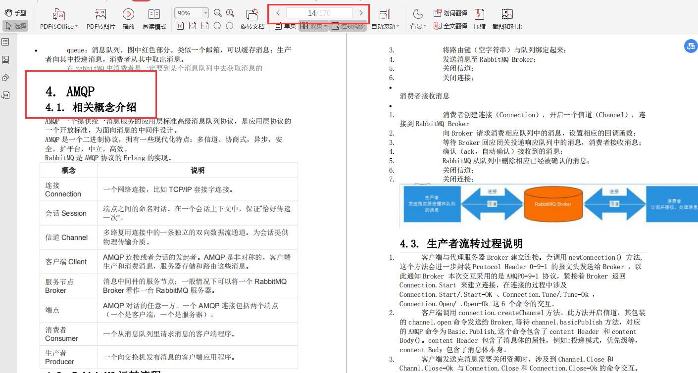 室友面上阿里,把这些笔记扔给了我：Roket/Rabbit/Kafka,狠虐菜鸡