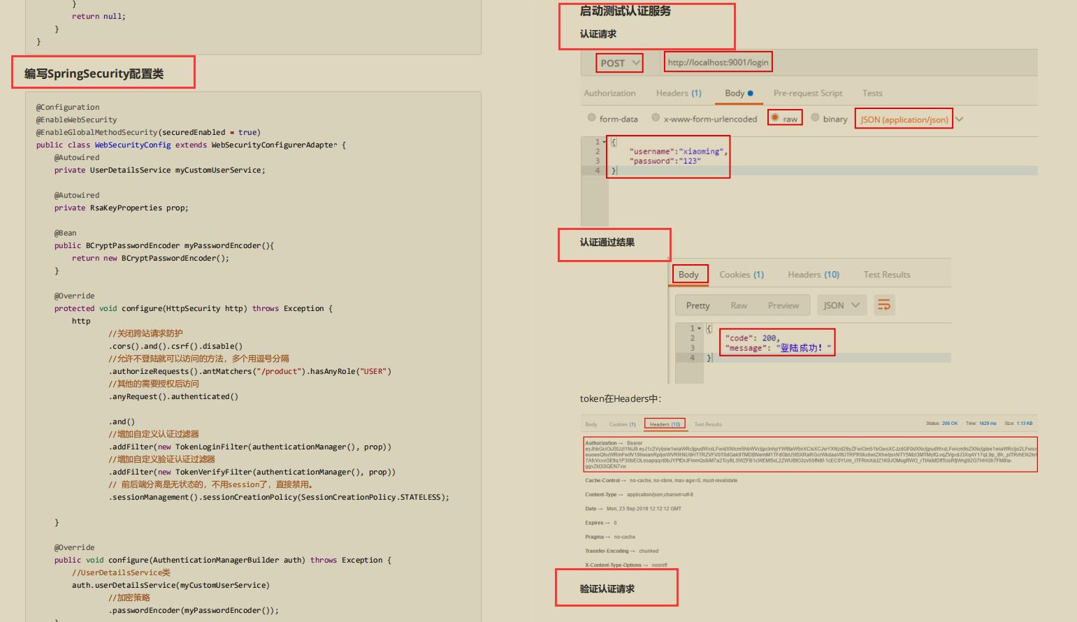 阿里爆款Spring Security笔记，图文代码，真爱了