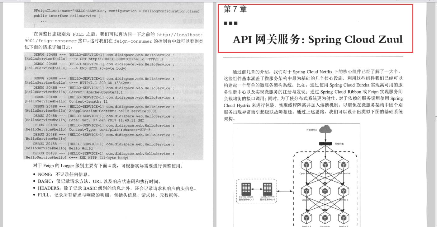 太狠了,Spring全家桶笔记,一站式通关全攻略,已入职某厂涨薪18K