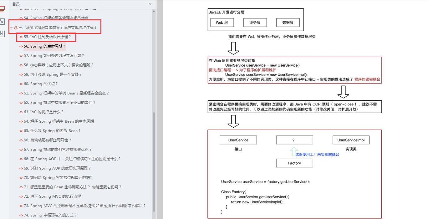 太狠了,Spring全家桶笔记,一站式通关全攻略,已入职某厂涨薪18K