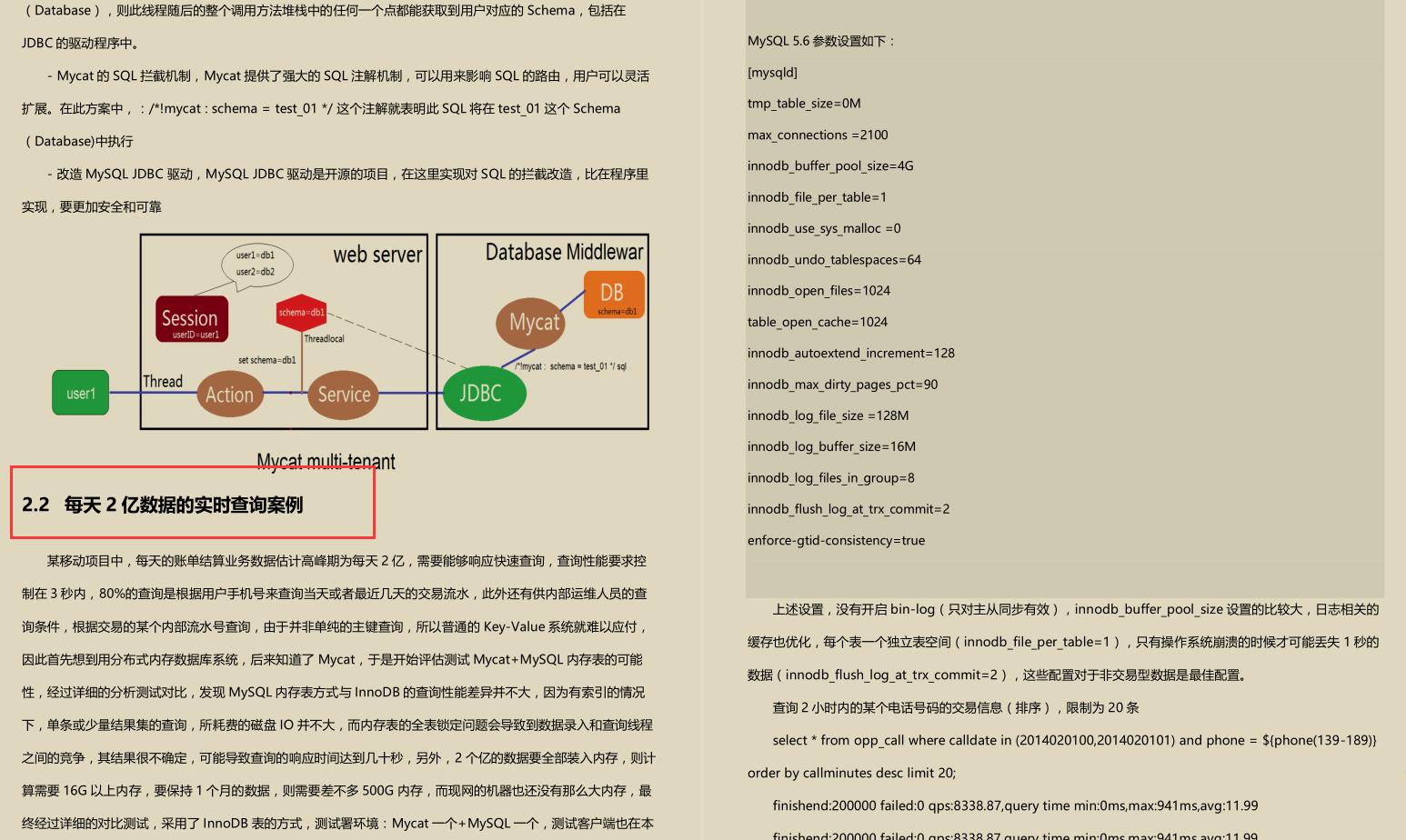 惊艳！晋级必备MyCat性能调优笔记，图文并茂，细节好评