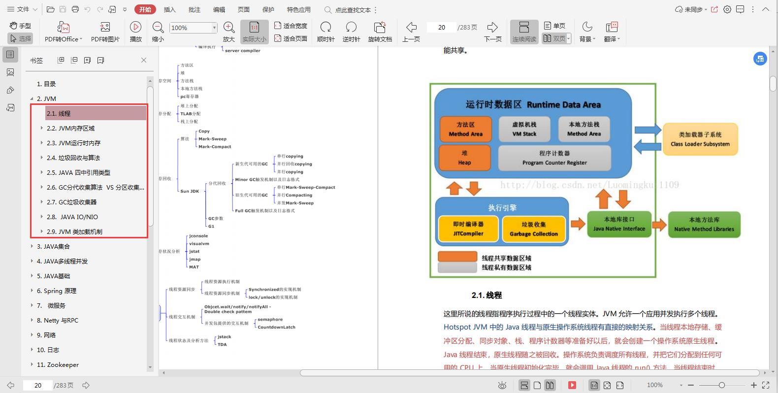 阿里三面惨遭被虐，spring，jvm，mybatis，并发编程等一窍不通