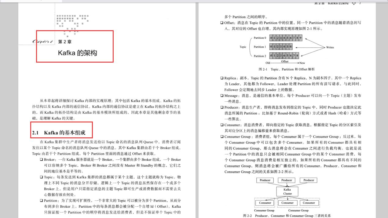 室友面上阿里,把这些笔记扔给了我：Roket/Rabbit/Kafka,狠虐菜鸡