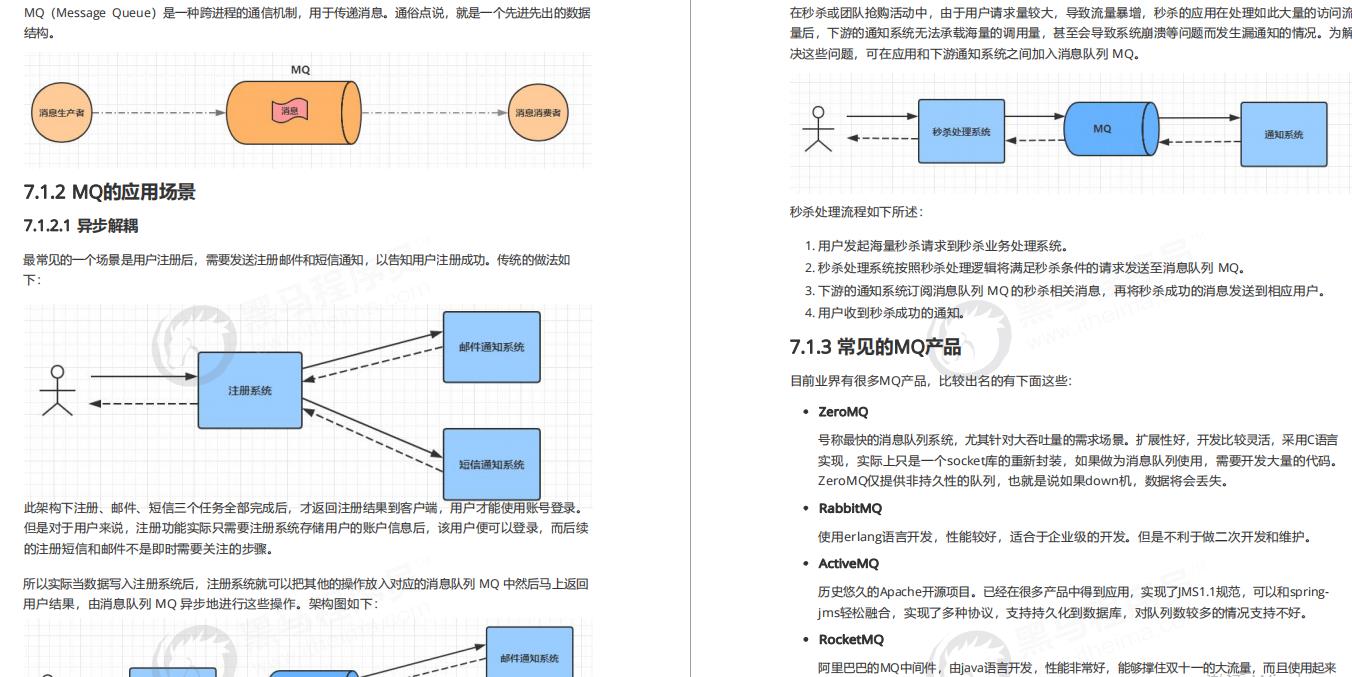 对方拍了拍你，并送上这份阿里大牛手写Spring Cloud Alibaba笔记