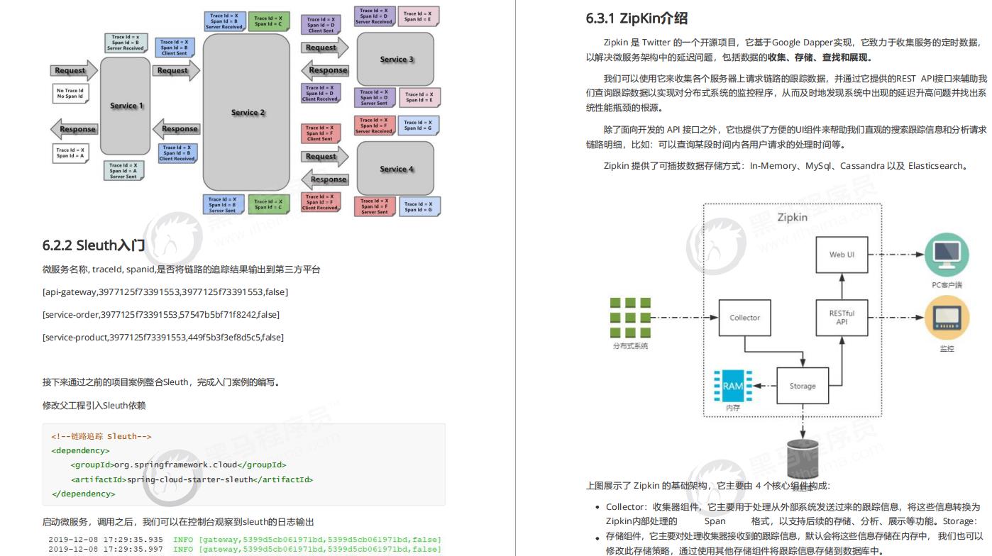 对方拍了拍你，并送上这份阿里大牛手写Spring Cloud Alibaba笔记