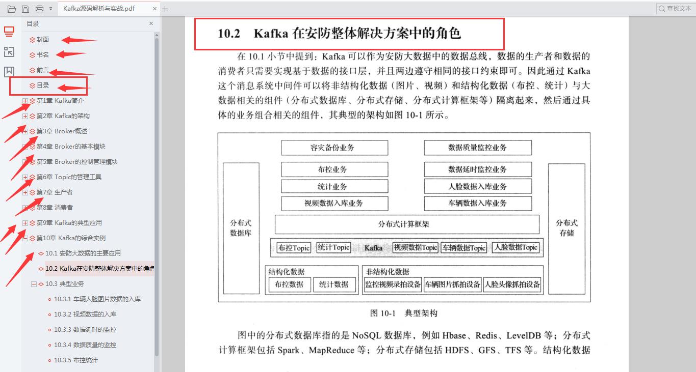 室友面上阿里,把这些笔记扔给了我：Roket/Rabbit/Kafka,狠虐菜鸡