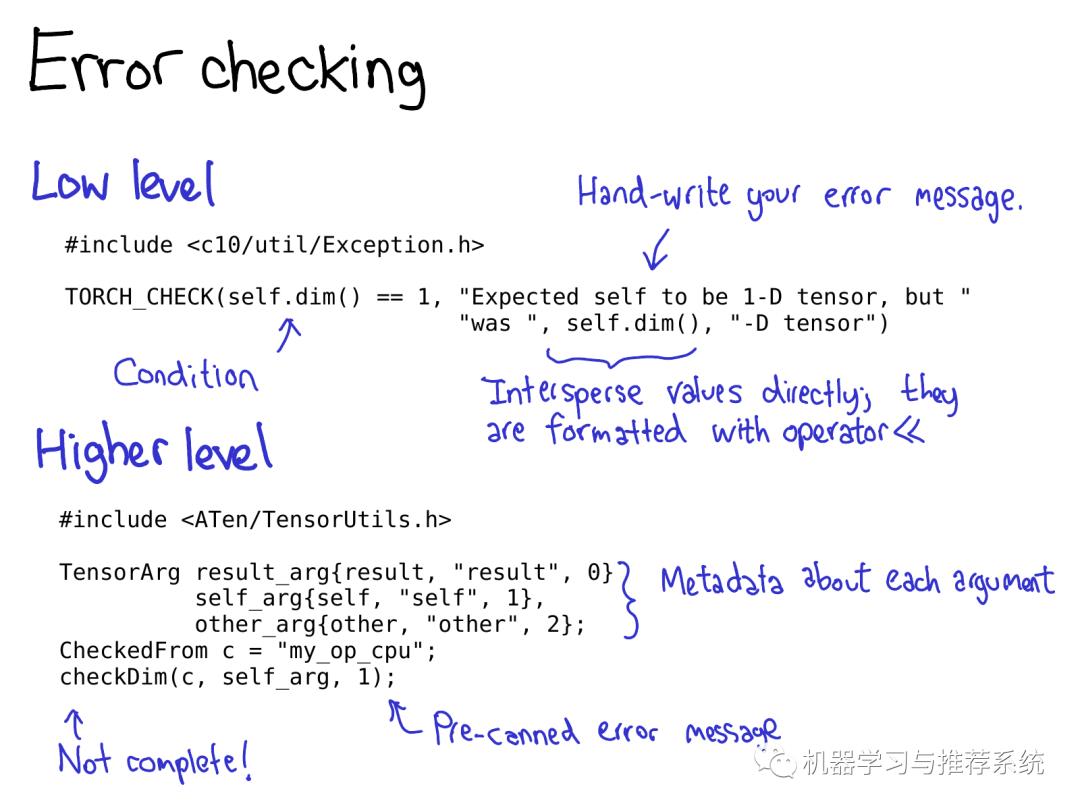 一文搞懂 PyTorch 内部机制