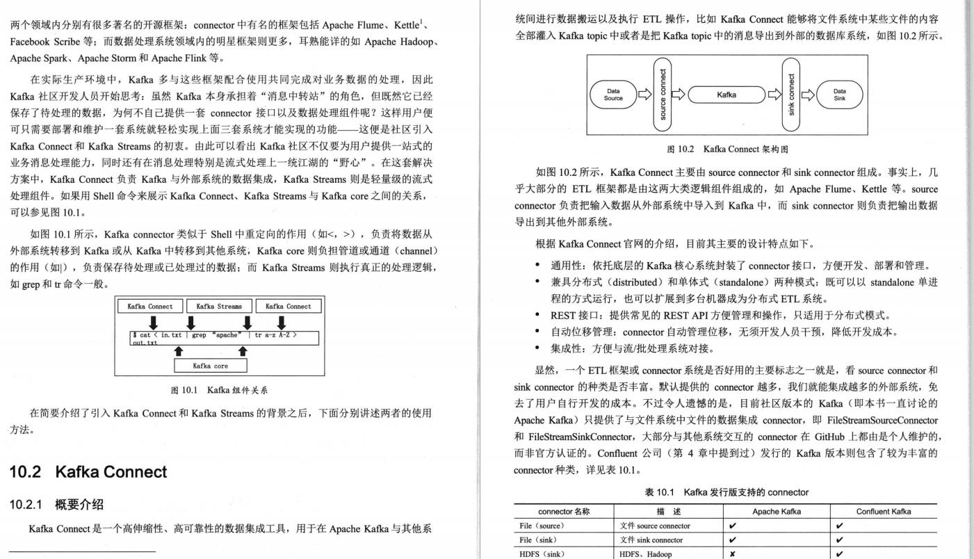 关于Kafka知识看这一篇就够了，Apache Kafka互联网实战整理PDF