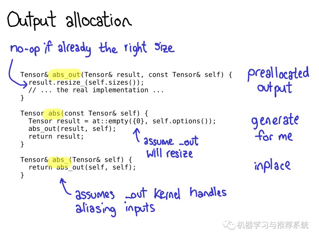 一文搞懂 PyTorch 内部机制