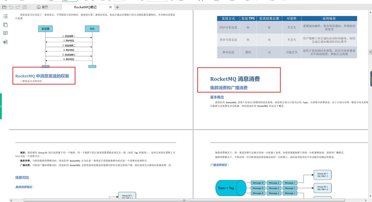 室友面上阿里,把这些笔记扔给了我：Roket/Rabbit/Kafka,狠虐菜鸡