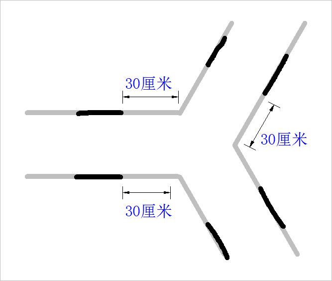 ▲ 图3.3.3  三岔路口路肩距离路口距离超过30厘米