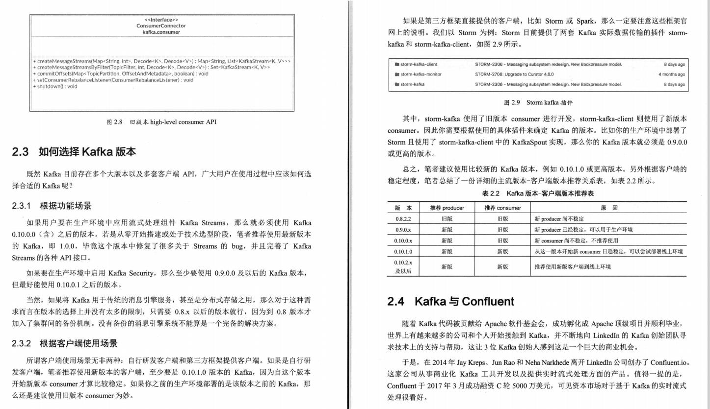 关于Kafka知识看这一篇就够了，Apache Kafka互联网实战整理PDF