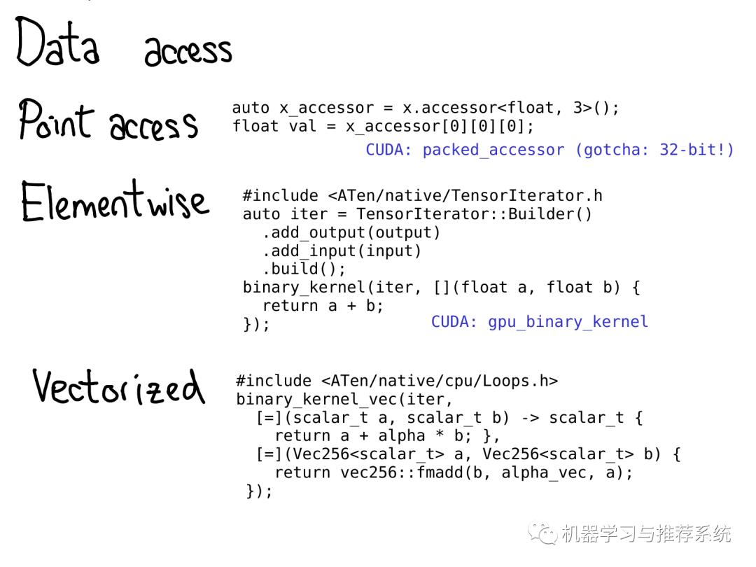 一文搞懂 PyTorch 内部机制