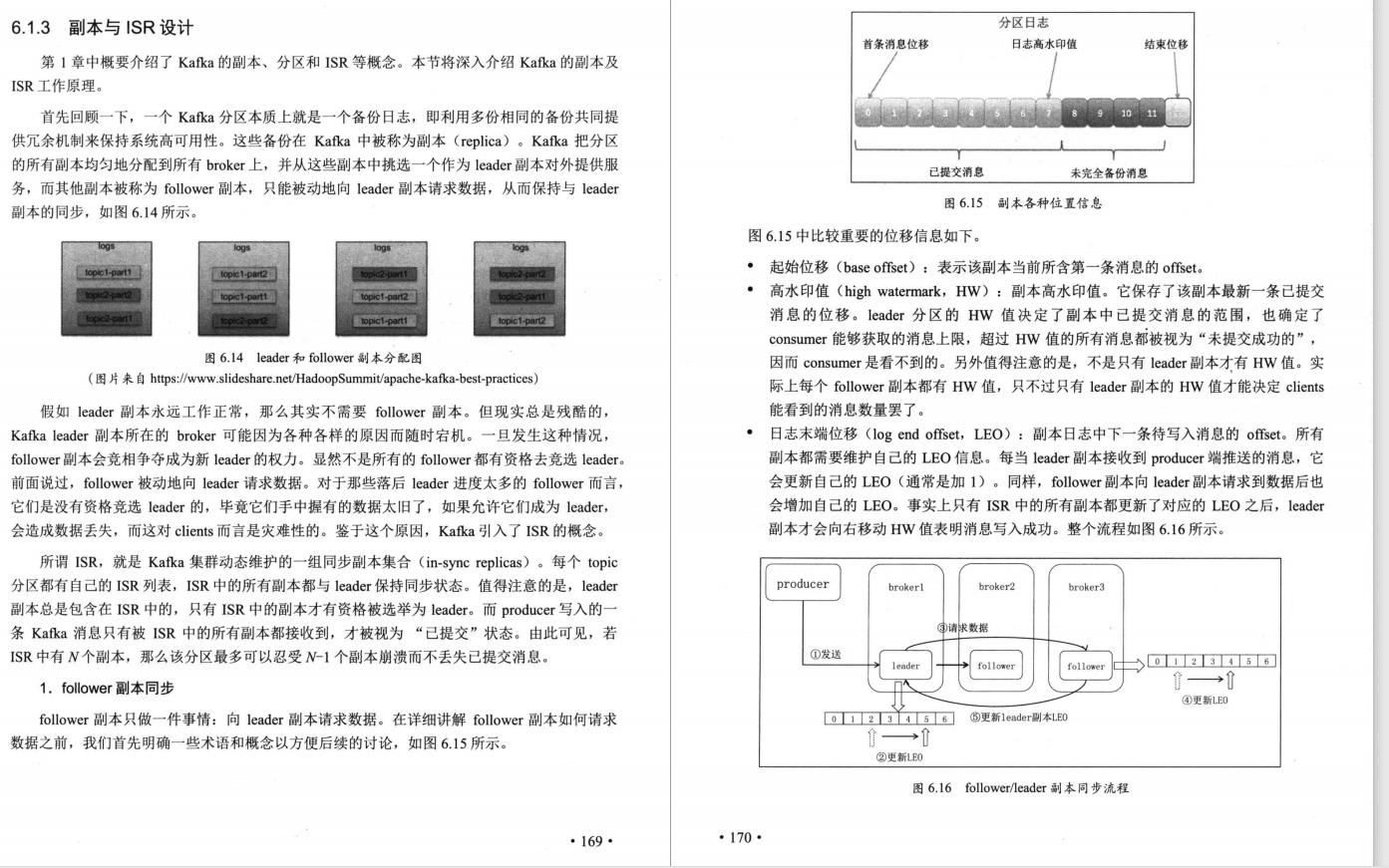 关于Kafka知识看这一篇就够了，Apache Kafka互联网实战整理PDF