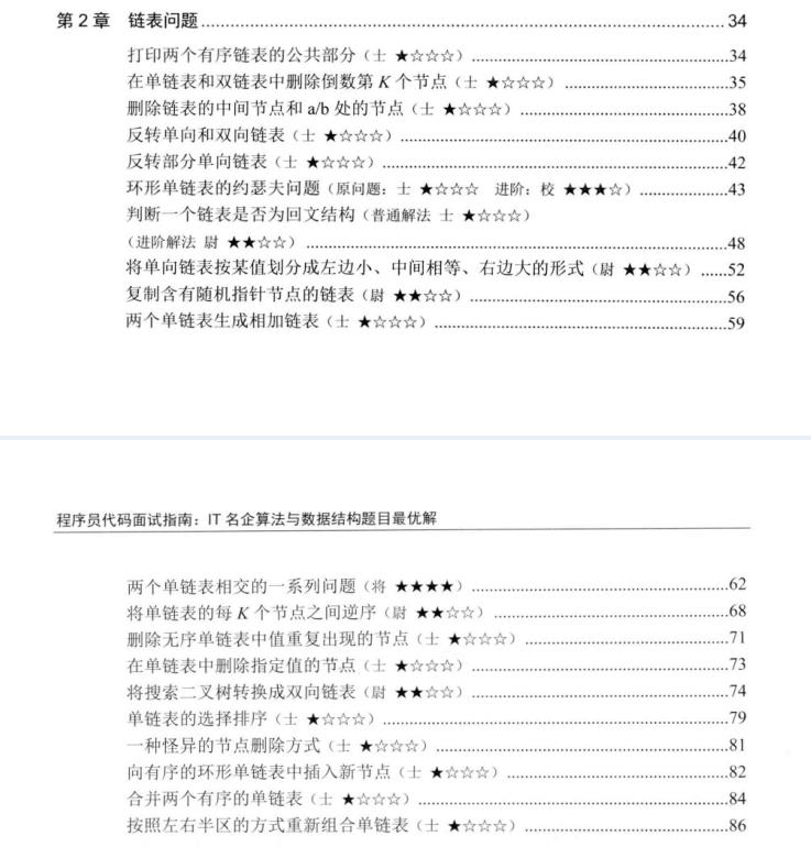 三面蚂蚁惨败，面试官要求手写算法？看完你还觉得算法不重要？