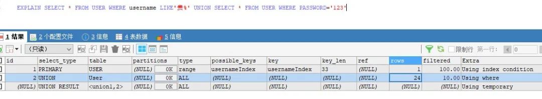 MySQL(7)