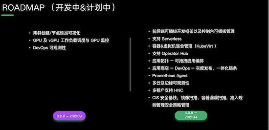 云原生值与不值的双重思考：好用才能成主流