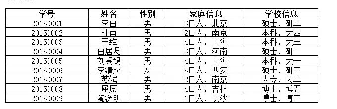 MySQL(7)