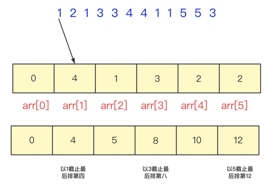 image-20210629132538179