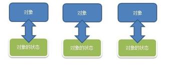 [外链图片转存失败,源站可能有防盗链机制,建议将图片保存下来直接上传(img-fgTfekd0-1625493899872)(C:/Users/PePe/AppData/Roaming/Typora/typora-user-images/image-20210705212544784.png)]