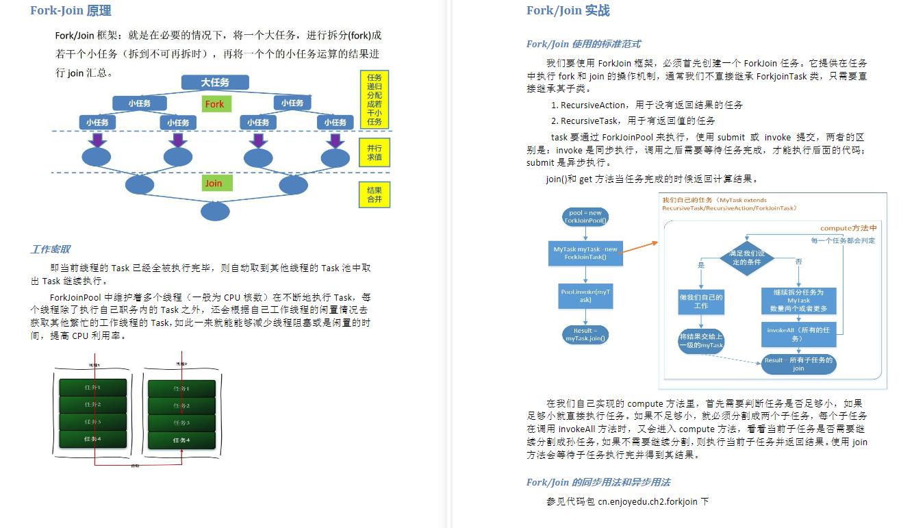 大厂敲门砖！P9技术官级别的顶级并发编程宝典，献给想去大厂的你