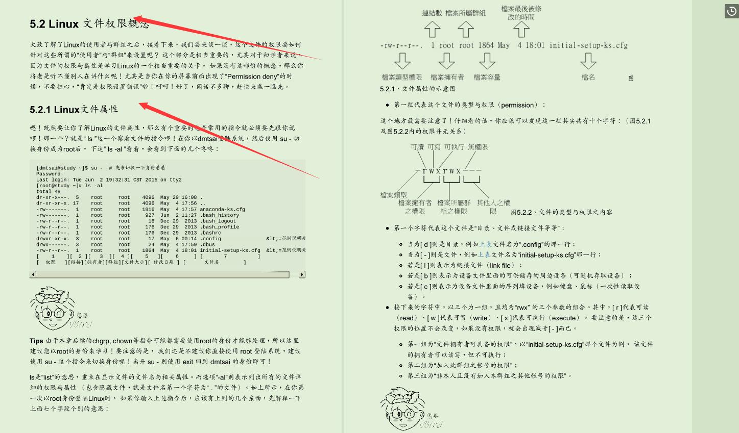 世界顶级Linux大牛耗时三年总结出3000页Linux文档