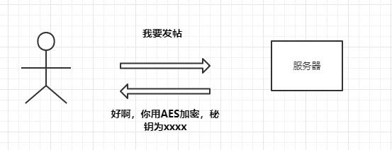 记住看小电影前一定要检查网址是不是 HTTPS 的，不然…