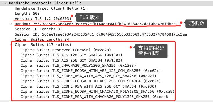 几幅图，拿下 HTTPS