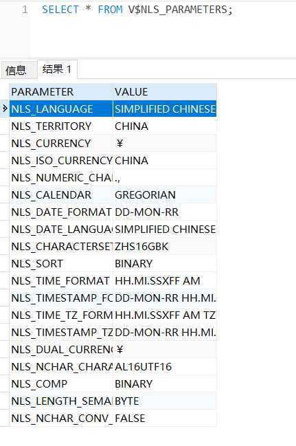 语言环境参数