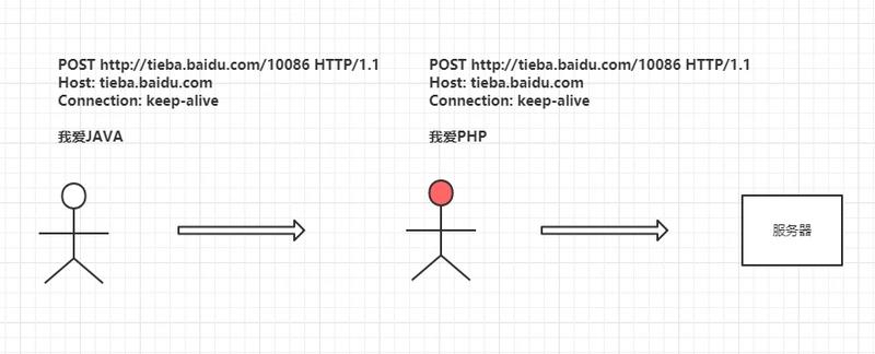 记住看小电影前一定要检查网址是不是 HTTPS 的，不然…